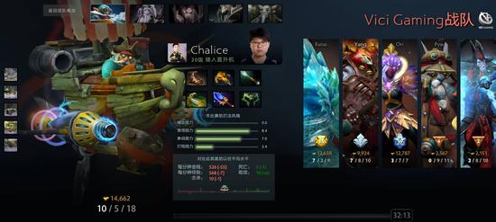 XG战队荣获BLAST DOTA2主场英雄战队称号新阵容蓄势待发