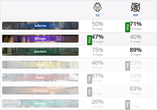 脑机接口技术突破助力年轻患者实现游戏脑控操作