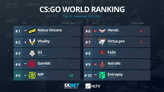 第二届友谊杯中外政企足球邀请赛在北京盛大开启