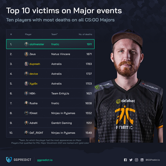 电竞赛事推动产业多元发展与影响力扩展