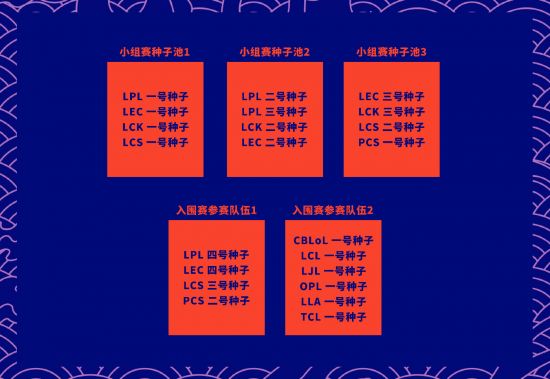 京东JDG战队全新主场打造沉浸式观赛体验