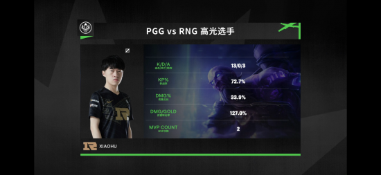 宁波市互联网企业电竞运动会成功举办 冠军揭晓引关注