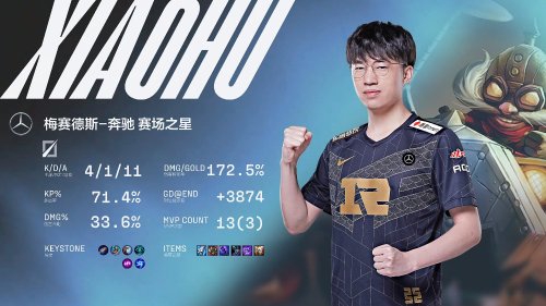 2026KPL春季赛战队阵容全面揭晓